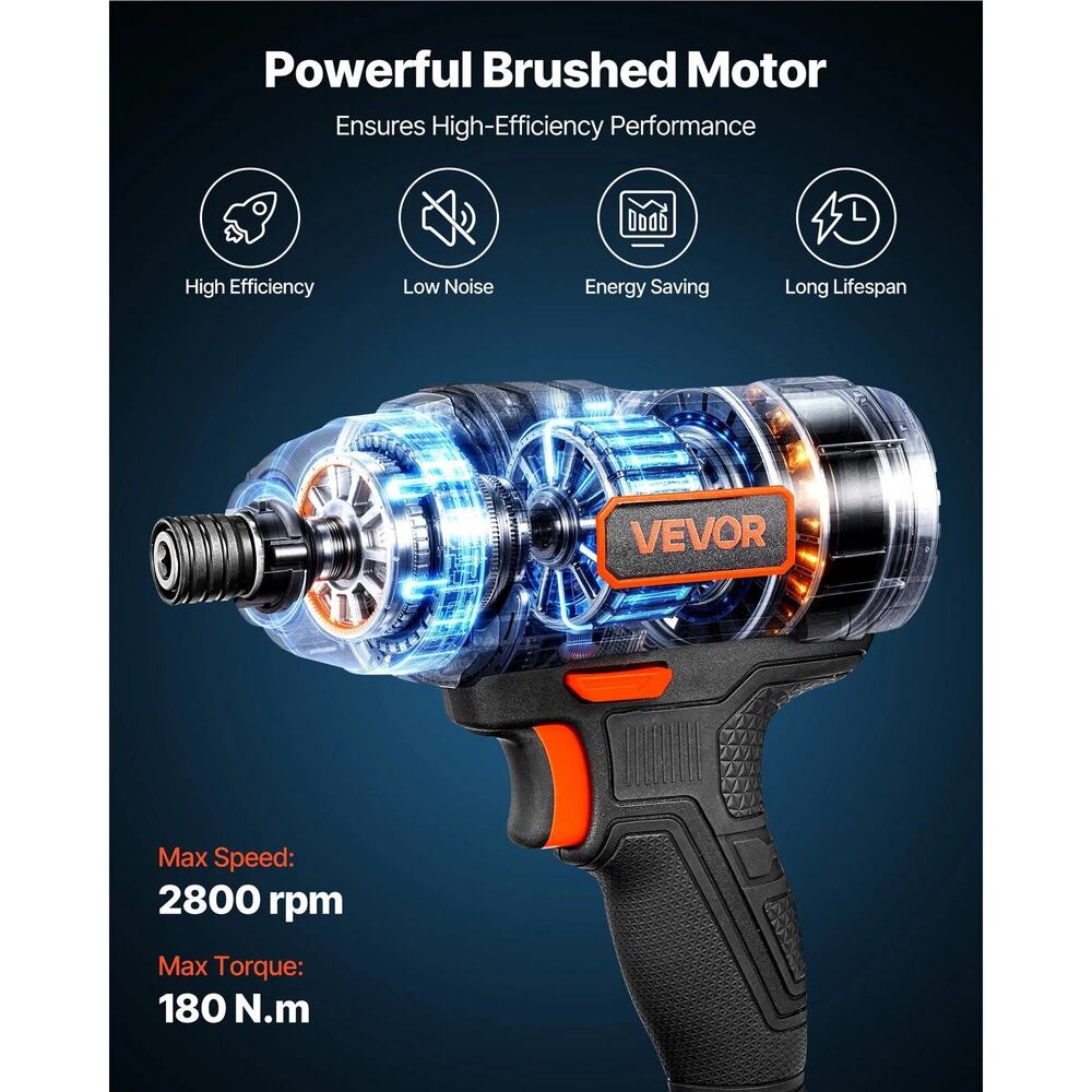 Impact Driver, 1/4 Inch, 2800 RPM Max Speed, 20 V Powerful Motor, Electric Cordl